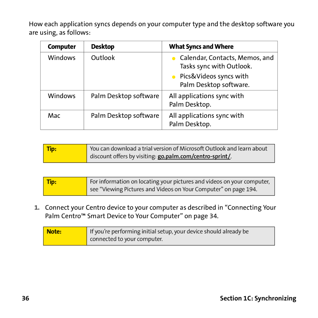 Palm PTR690HKP manual Computer Desktop What Syncs and Where 
