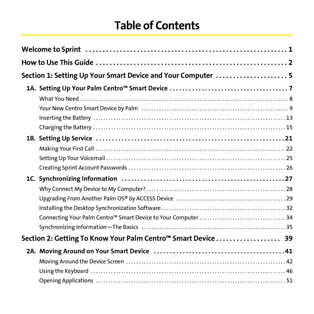 Palm PTR690HKP manual Table of Contents 