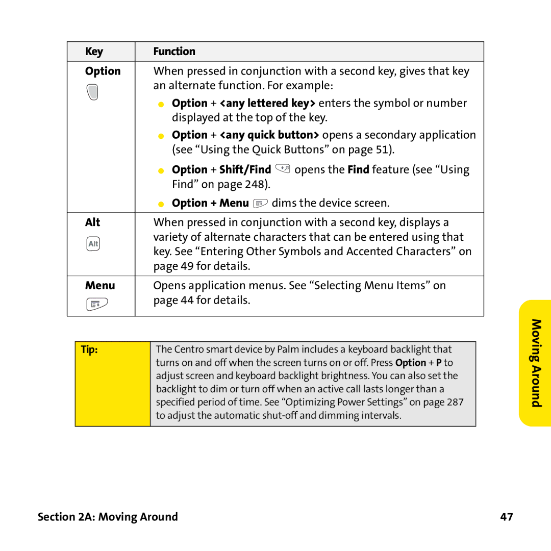 Palm PTR690HKP manual When pressed in conjunction with a second key, displays a 