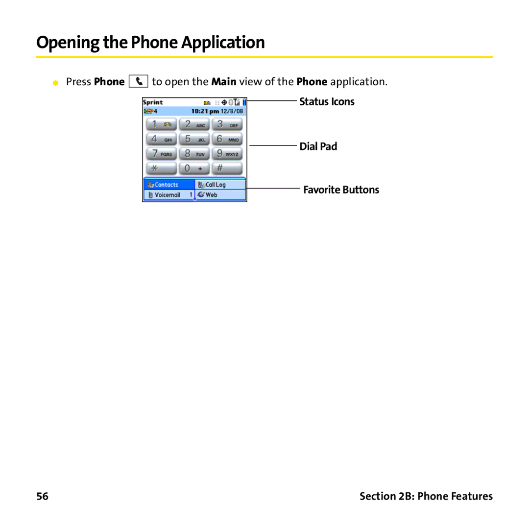 Palm PTR690HKP manual Opening the Phone Application, Status Icons Dial Pad Favorite Buttons 