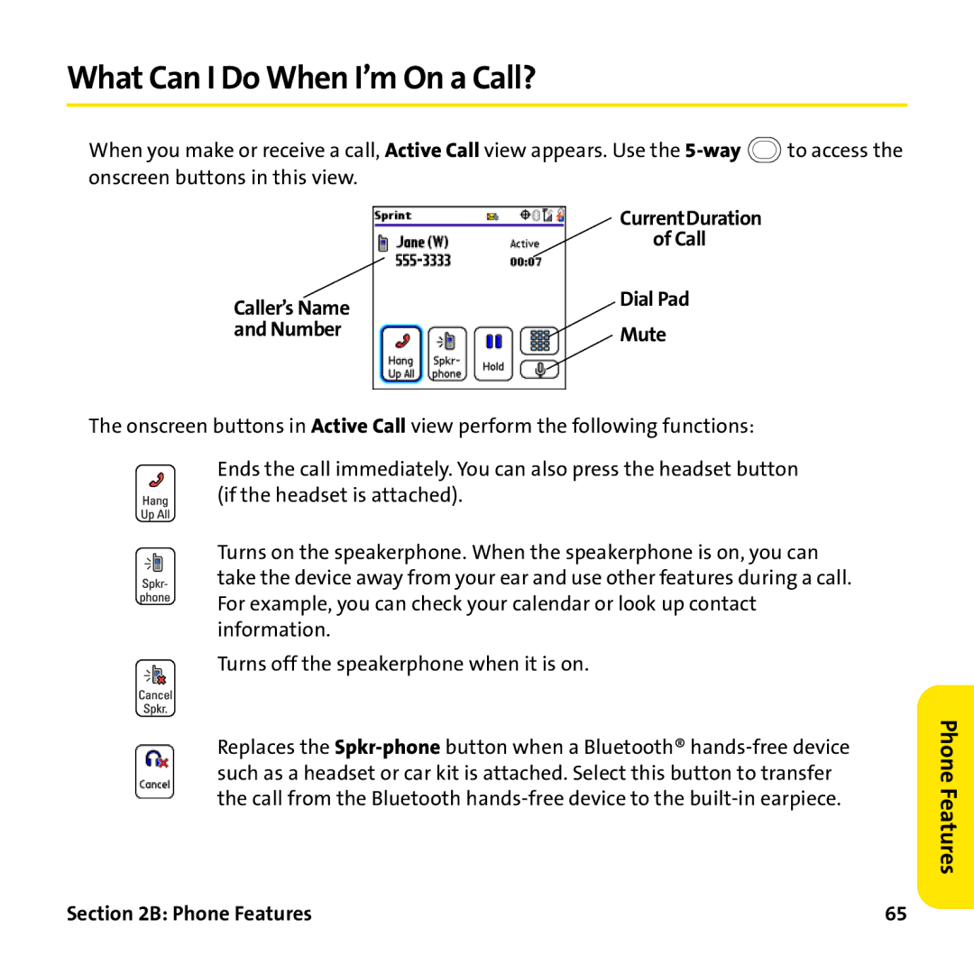 Palm PTR690HKP manual What Can I Do When I’m On a Call?, CurrentDuration Call Caller’s Name, Number Mute 