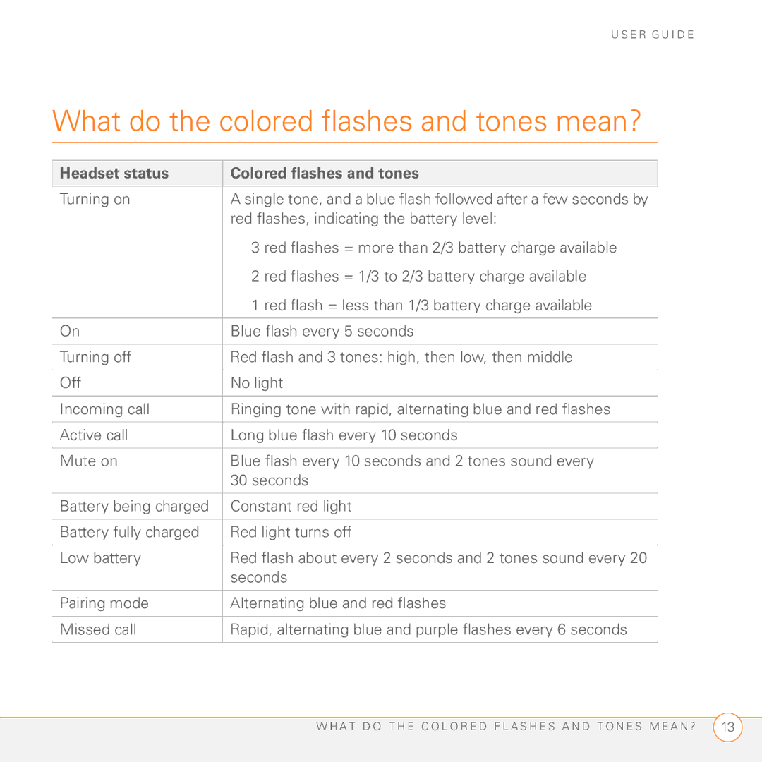 Palm Series 3 manual What do the colored flashes and tones mean?, Headset status Colored flashes and tones 