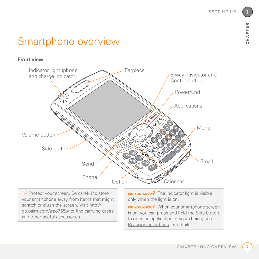 Palm Treo 755P manual Smartphone overview, Front view, Option 