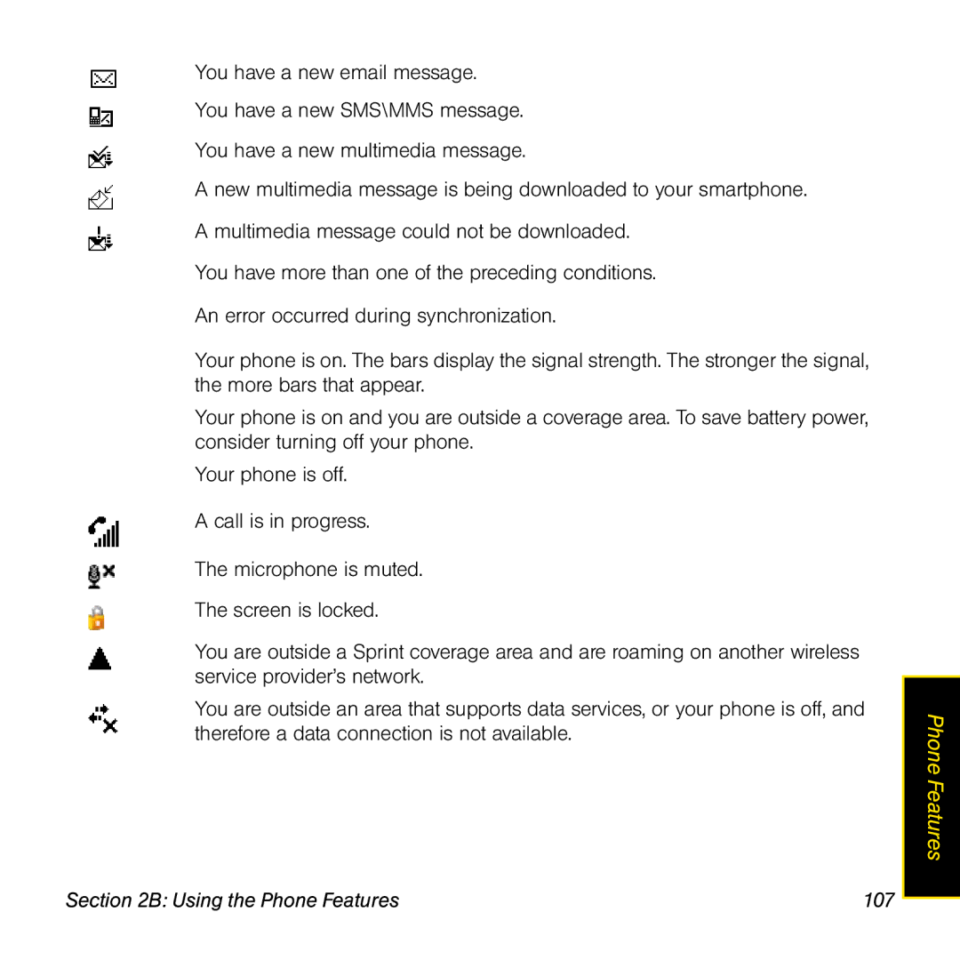 Palm TREOPROBLKSPT manual Using the Phone Features 107 