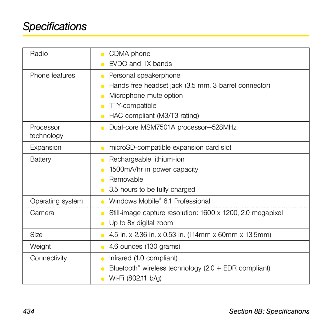 Palm TREOPROBLKSPT manual Specifications, 434 