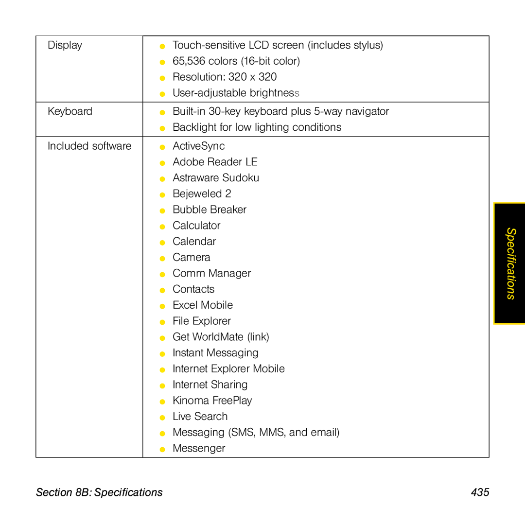 Palm TREOPROBLKSPT manual Specifications 435 