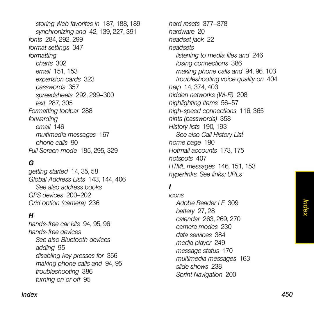 Palm TREOPROBLKSPT manual Index 450 