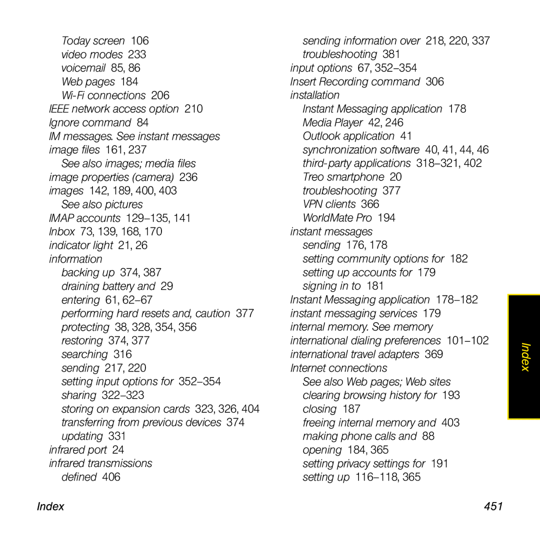 Palm TREOPROBLKSPT manual Index 451 