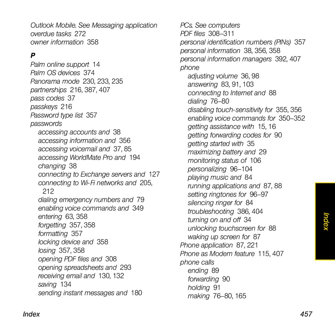 Palm TREOPROBLKSPT manual Index 457 