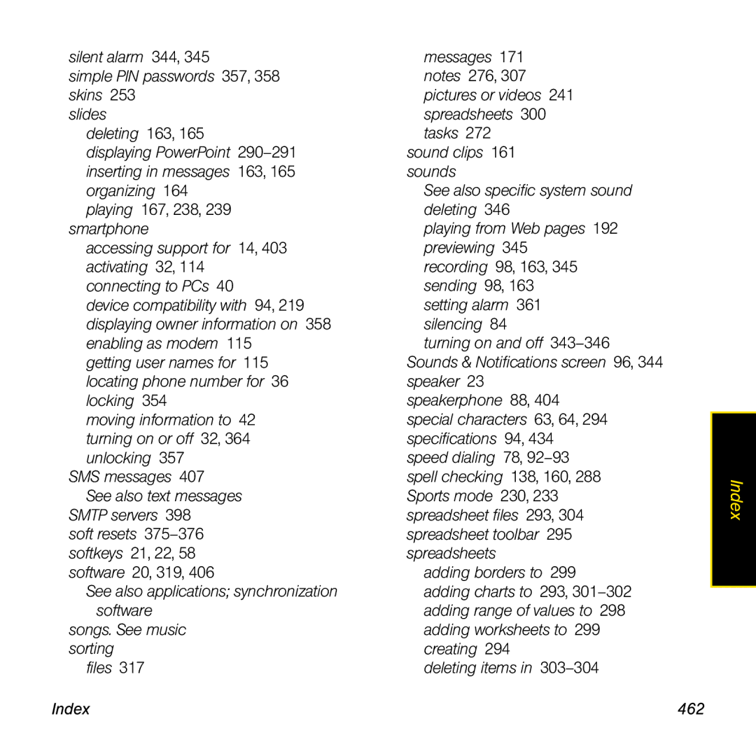 Palm TREOPROBLKSPT manual Index 462 