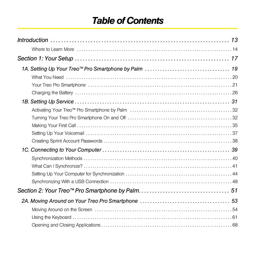 Palm TREOPROBLKSPT manual Table of Contents 