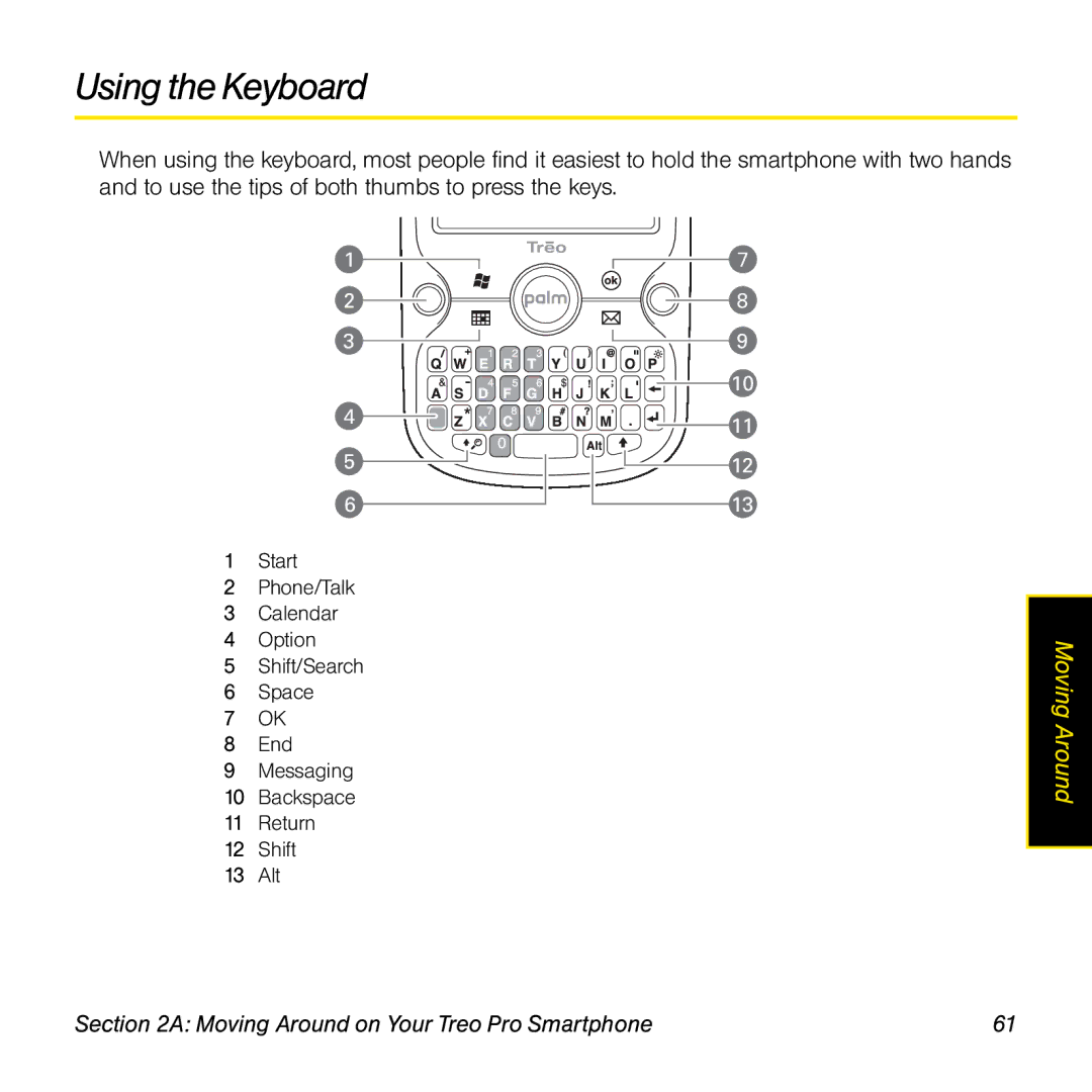 Palm TREOPROBLKSPT manual Using the Keyboard 