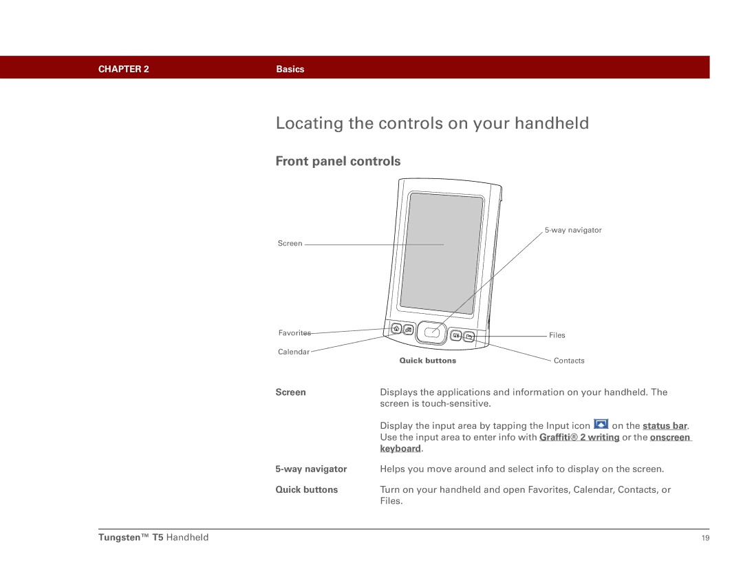 Palm Tungsten T5 manual Locating the controls on your handheld, Front panel controls 