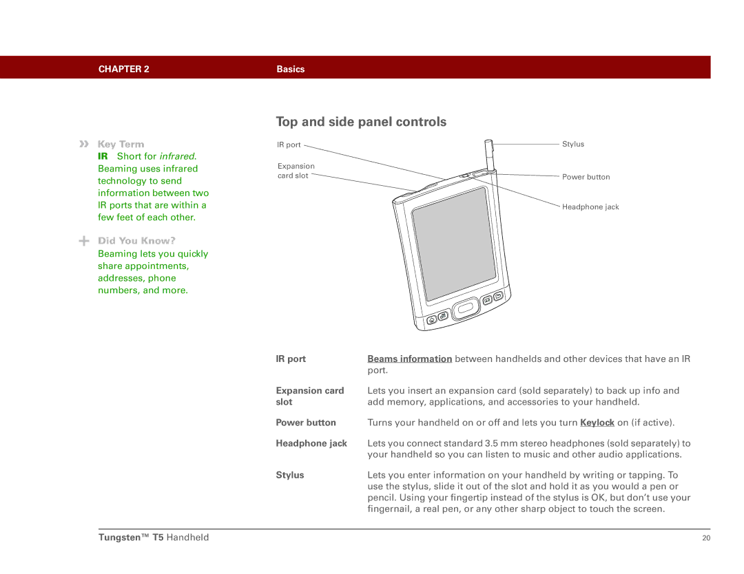 Palm Tungsten T5 manual Top and side panel controls 