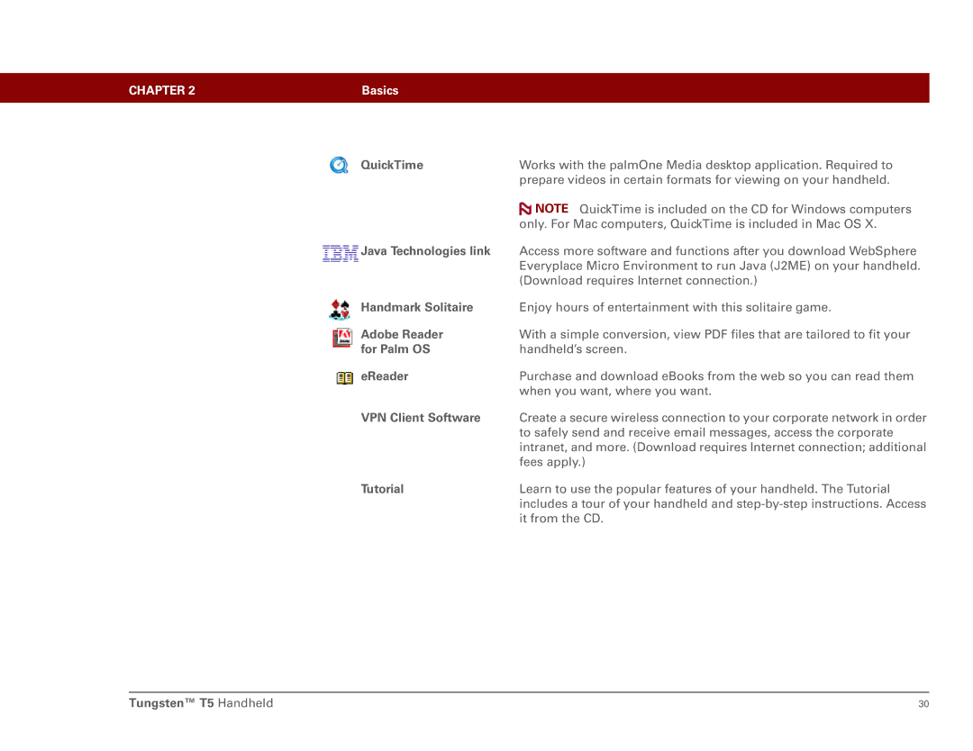 Palm Tungsten T5 manual QuickTime, Java Technologies link, Handmark Solitaire, Adobe Reader For Palm OS, EReader, Tutorial 