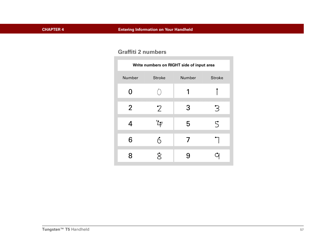 Palm Tungsten T5 manual Graffiti 2 numbers 