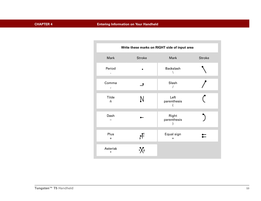 Palm Tungsten T5 manual Write these marks on Right side of input area 