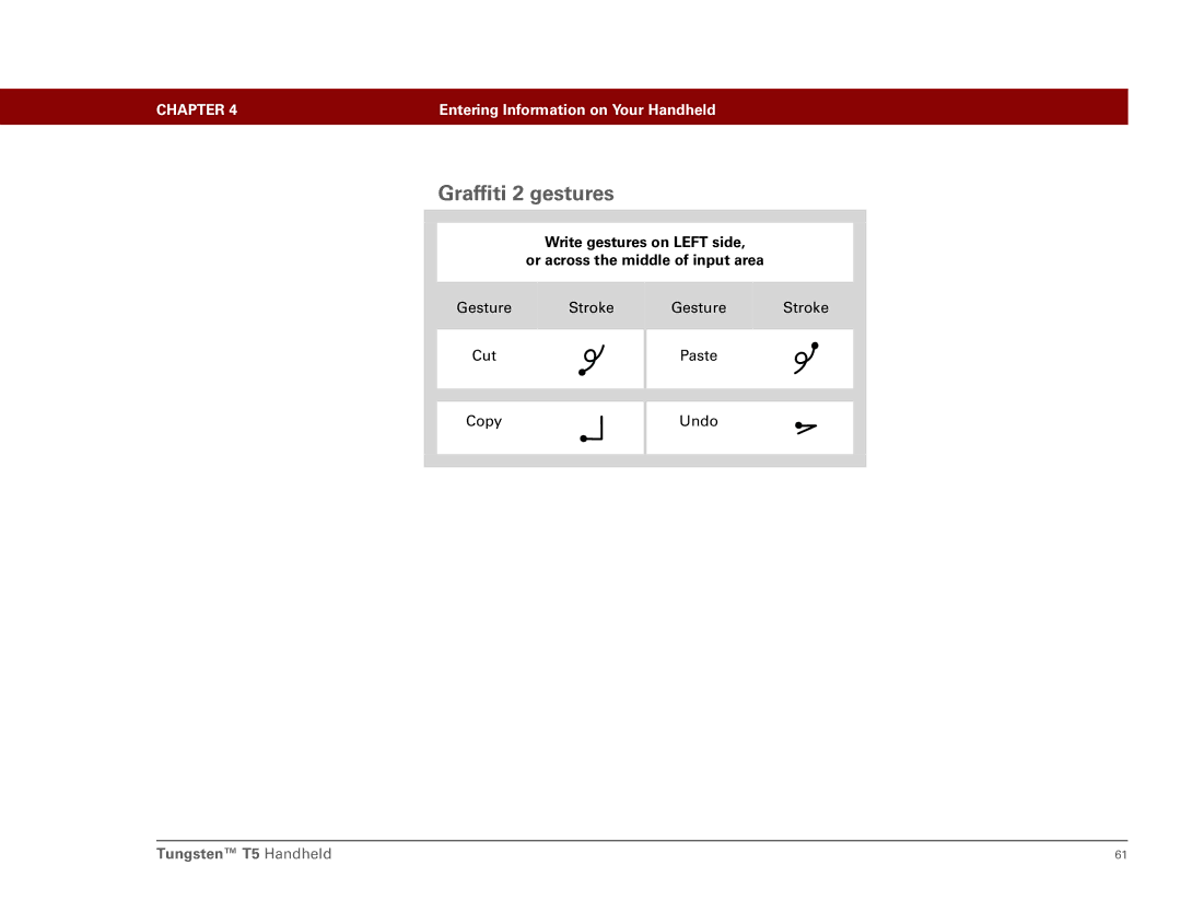 Palm Tungsten T5 manual Graffiti 2 gestures 