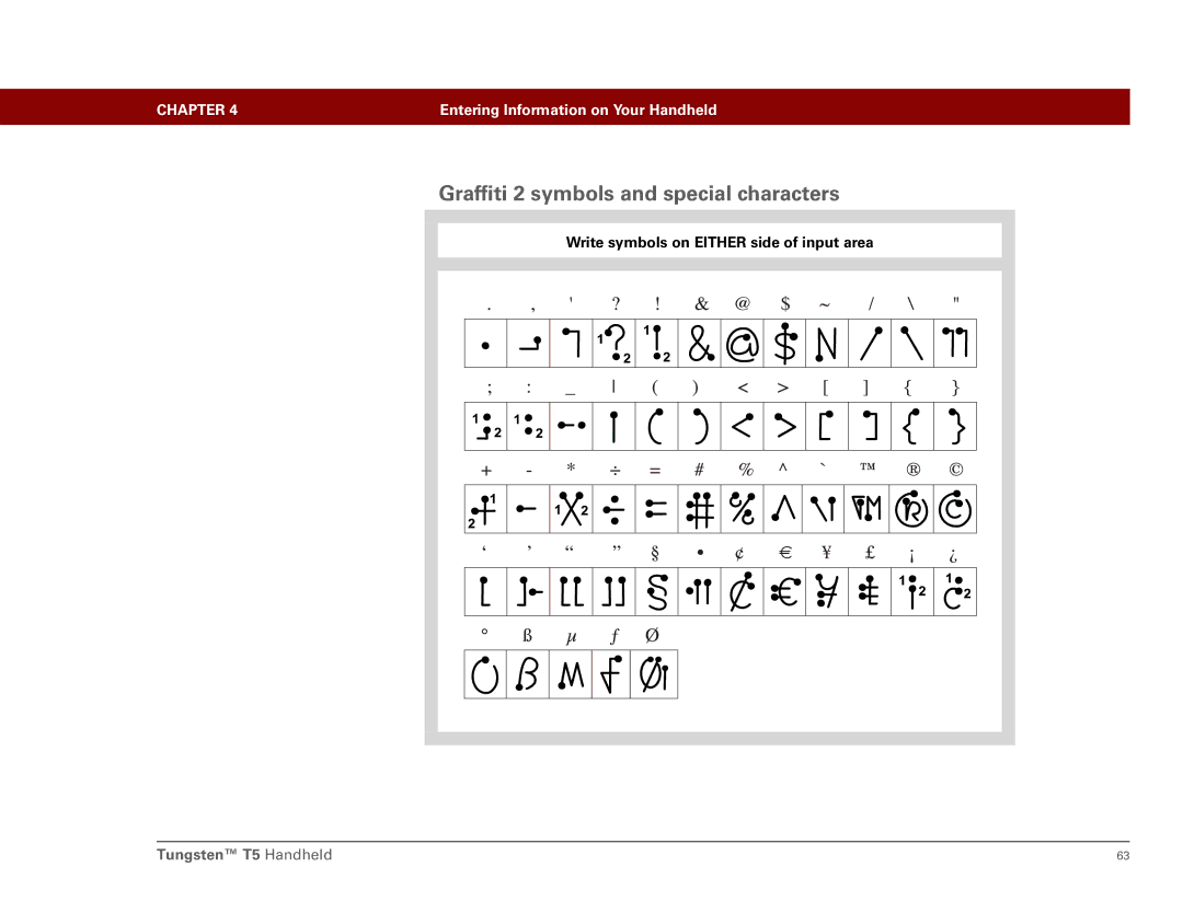 Palm Tungsten T5 manual Graffiti 2 symbols and special characters 