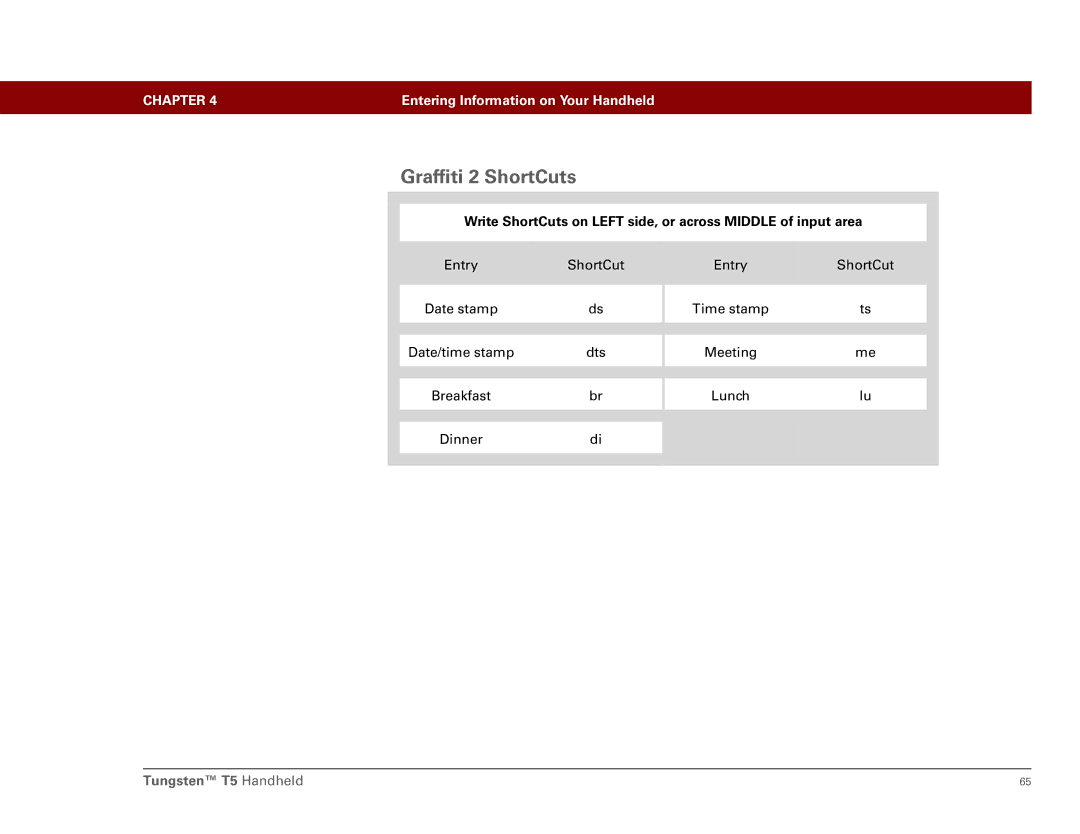 Palm Tungsten T5 manual Graffiti 2 ShortCuts 