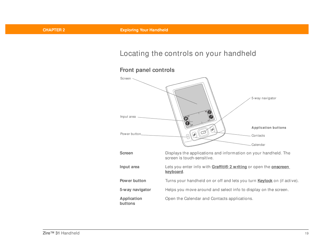 Palm Zire 31 manual Locating the controls on your handheld, Front panel controls 