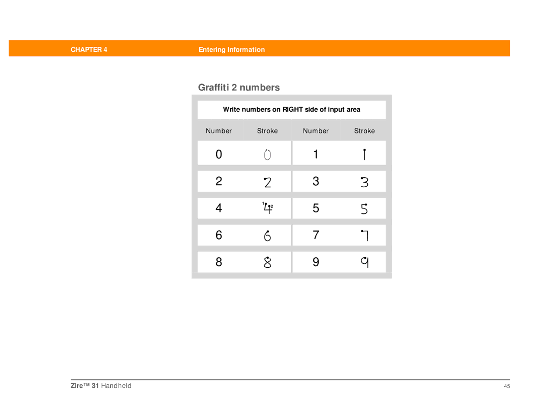 Palm Zire 31 manual Graffiti 2 numbers 