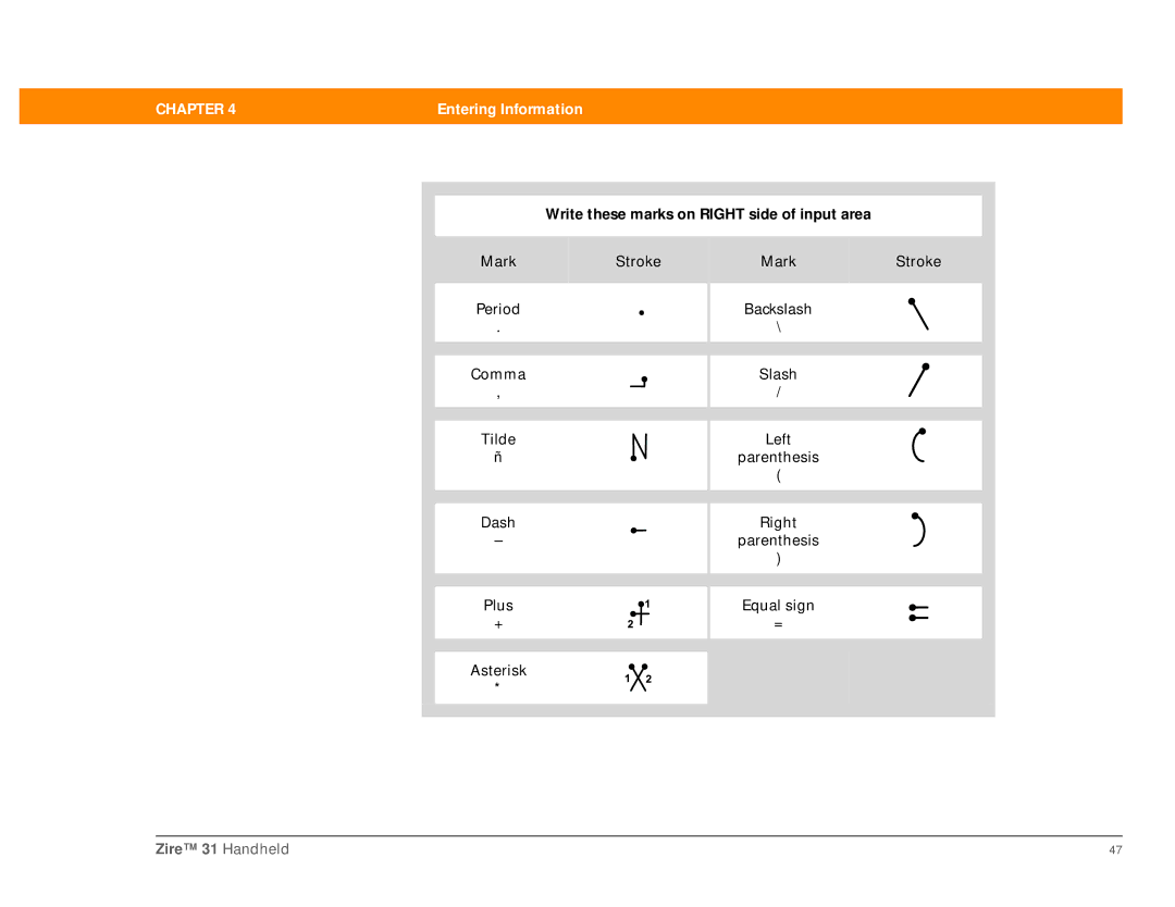 Palm Zire 31 manual Write these marks on Right side of input area 