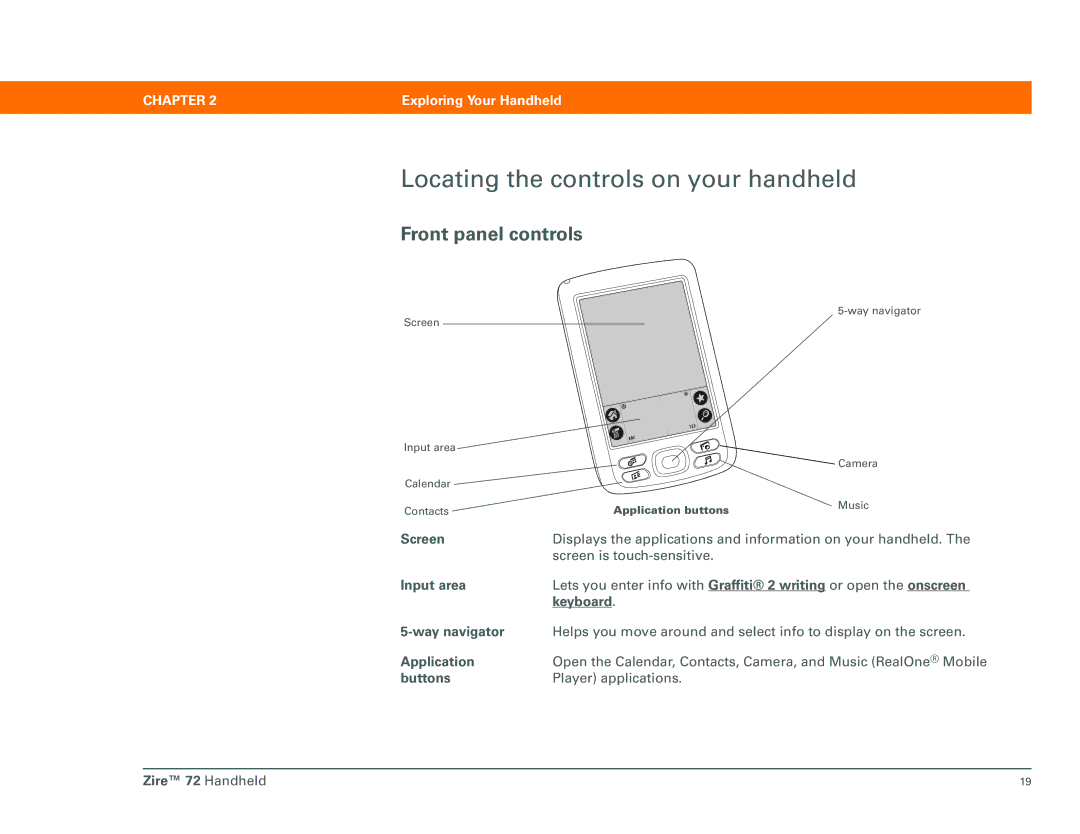 Palm Zire 72 manual Locating the controls on your handheld, Front panel controls 