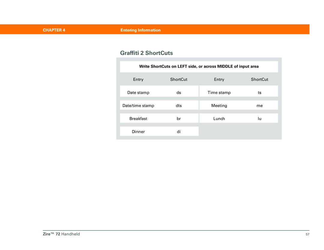 Palm Zire 72 manual Graffiti 2 ShortCuts 