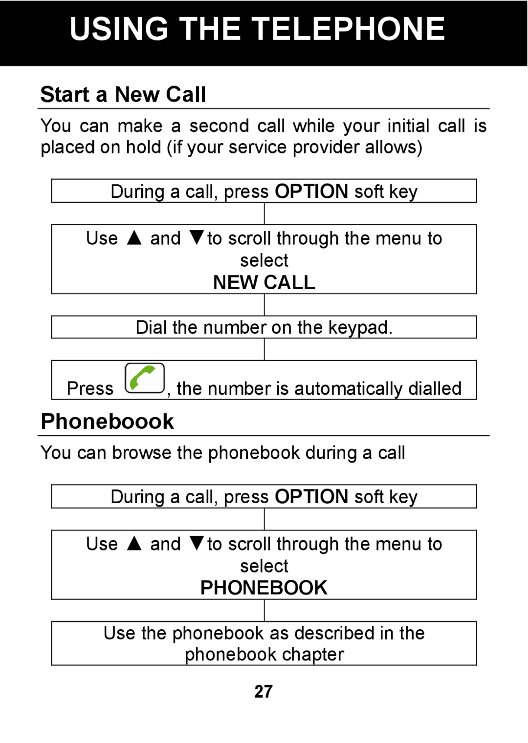 Pal/Pax PAL101 manual Start a New Call, Phoneboook, NEW Call 