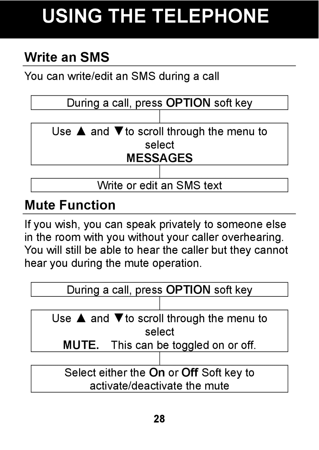 Pal/Pax PAL101 manual Write an SMS, Mute Function 