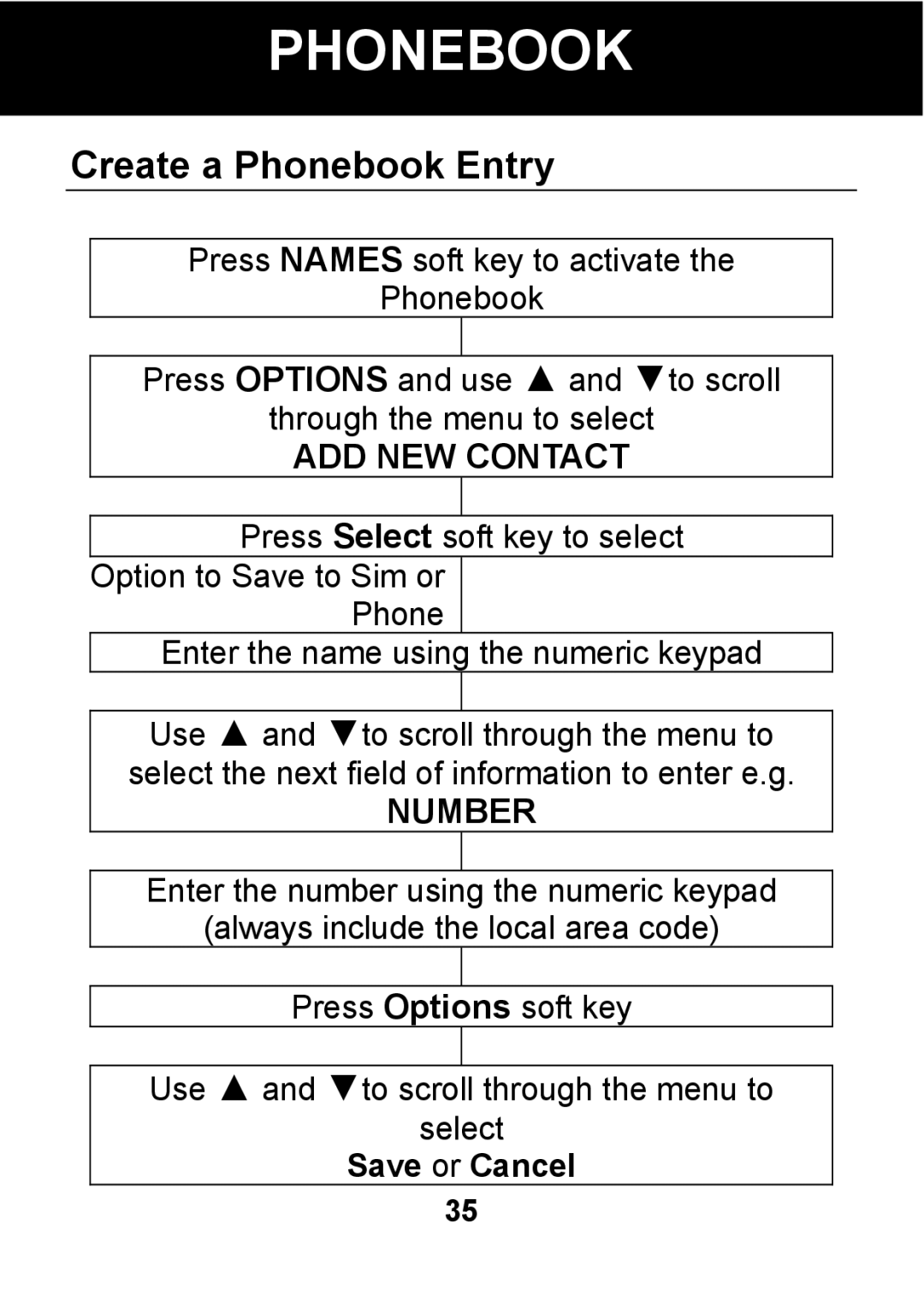 Pal/Pax PAL101 manual Create a Phonebook Entry, ADD NEW Contact, Number, Save or Cancel 