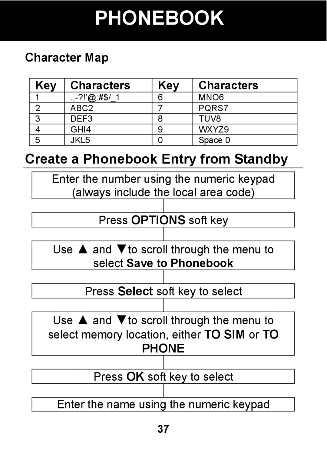 Pal/Pax PAL101 manual Create a Phonebook Entry from Standby, Character Map, Key Characters, Select Save to Phonebook 