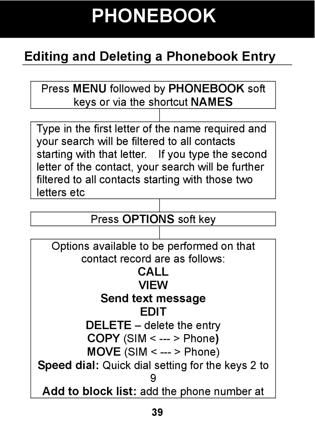 Pal/Pax PAL101 manual Editing and Deleting a Phonebook Entry, Call View, Send text message 