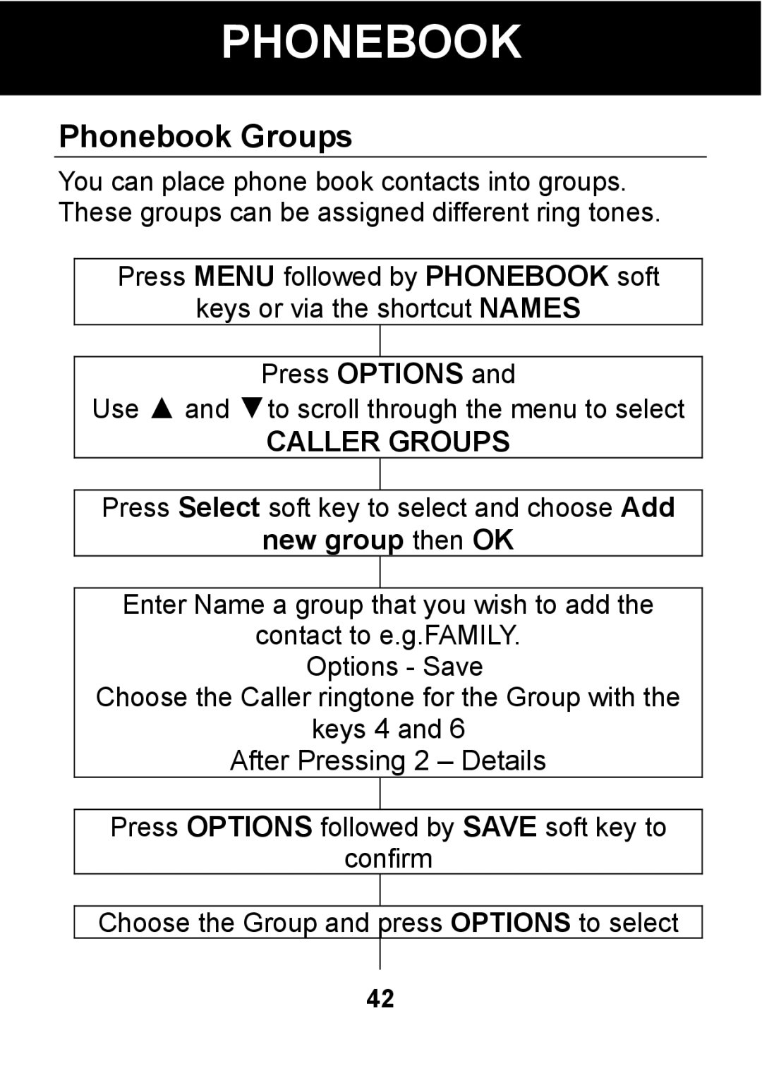 Pal/Pax PAL101 manual Phonebook Groups, Caller Groups, New group then OK 