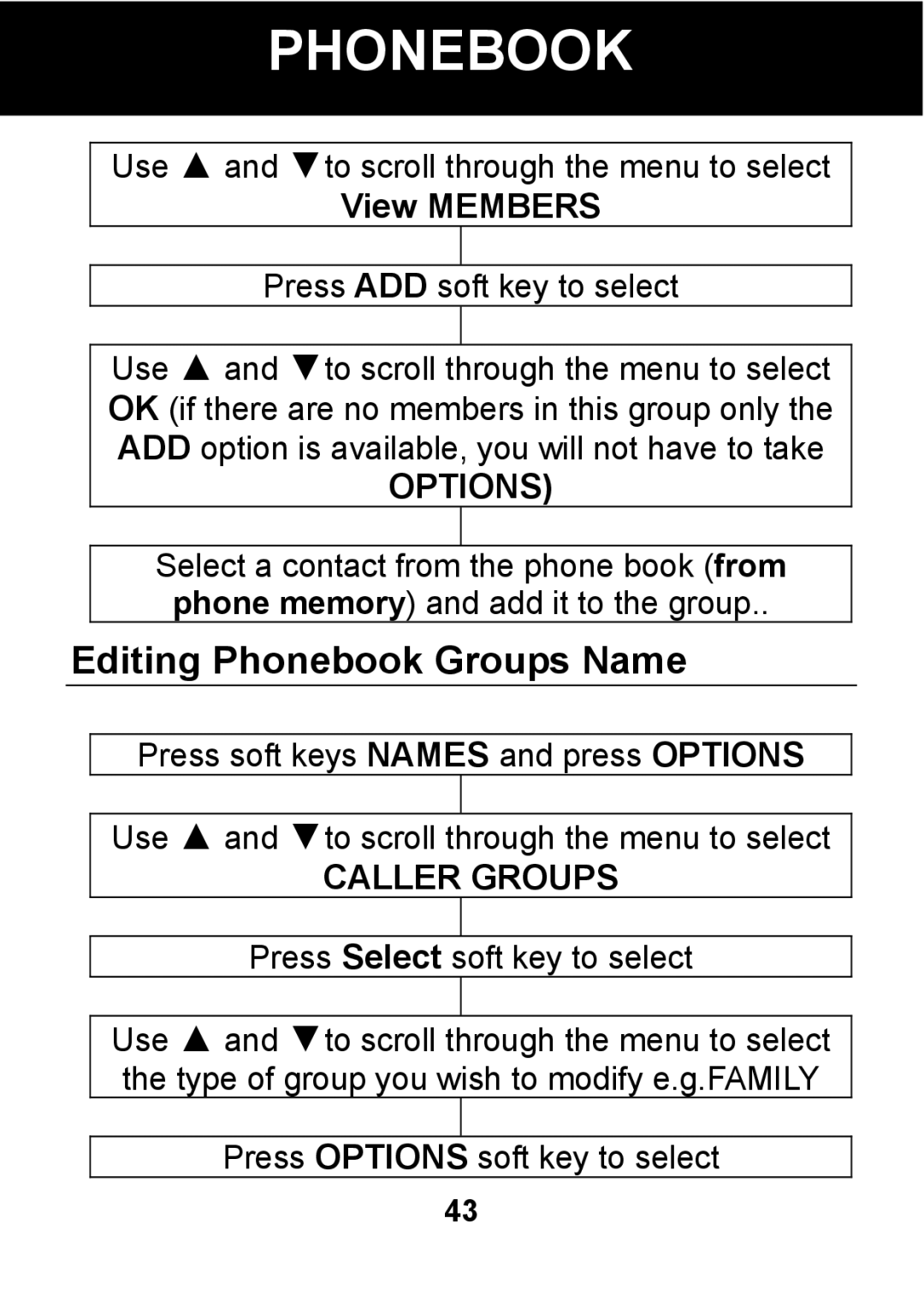 Pal/Pax PAL101 manual Editing Phonebook Groups Name, View Members, Options 