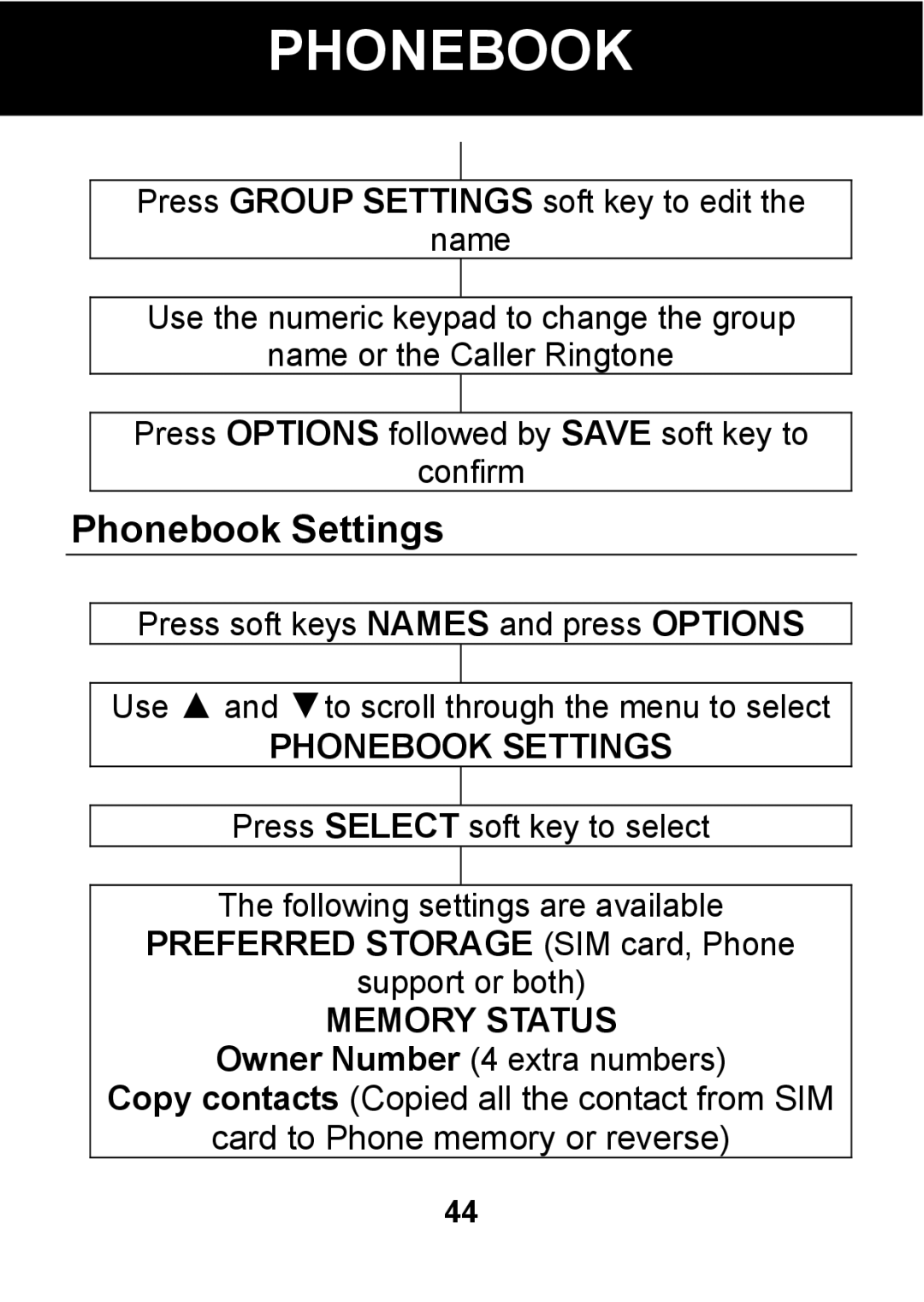 Pal/Pax PAL101 manual Phonebook Settings, Preferred Storage SIM card, Phone, Memory Status 