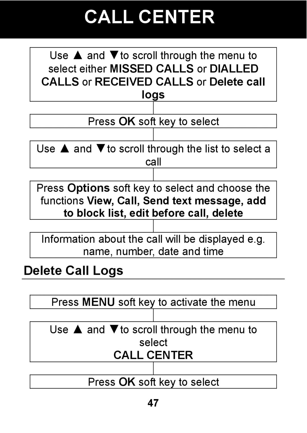 Pal/Pax PAL101 manual Delete Call Logs 