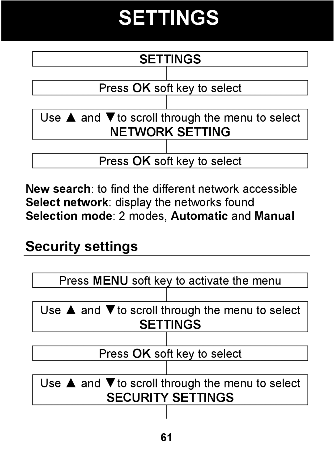 Pal/Pax PAL101 manual Security settings, Network Setting, Security Settings, Selection mode 2 modes, Automatic and Manual 