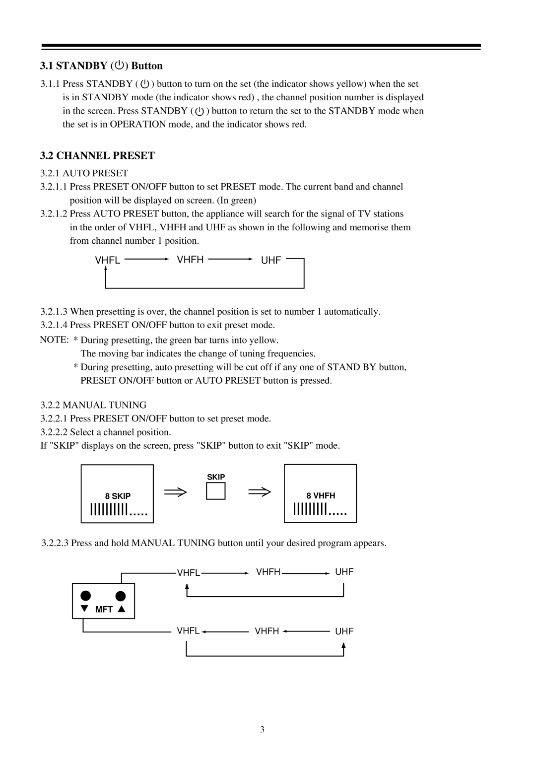 Palsonic 3400 owner manual Channel Preset, Auto Preset, Manual Tuning 