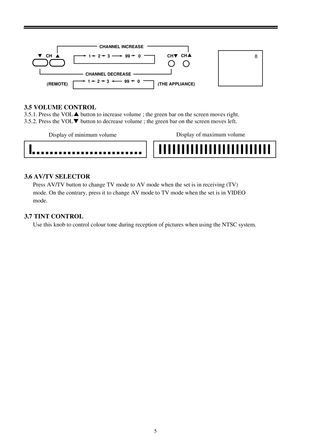 Palsonic 3400 owner manual Volume Control, AV/TV Selector, Tint Control 