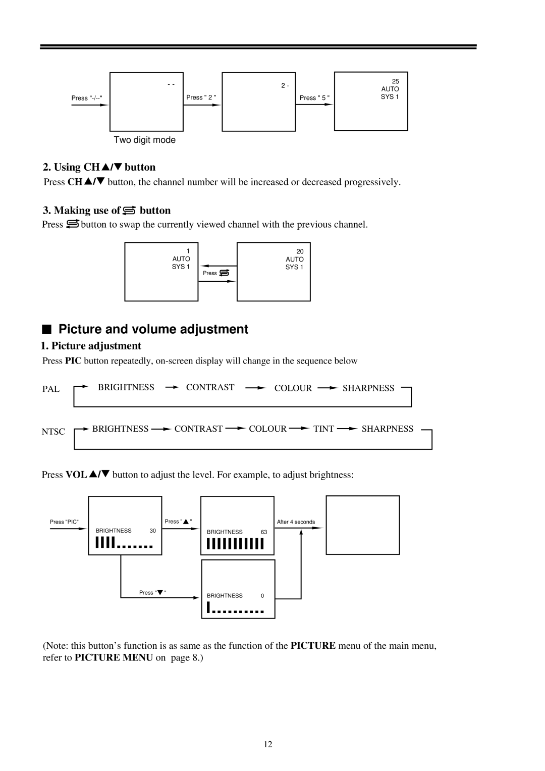 Palsonic 3410 owner manual Picture and volume adjustment, Using CH button, Making use of button, Picture adjustment 