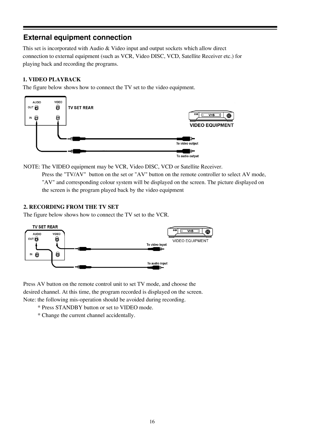 Palsonic 3410 owner manual External equipment connection, Video Playback 