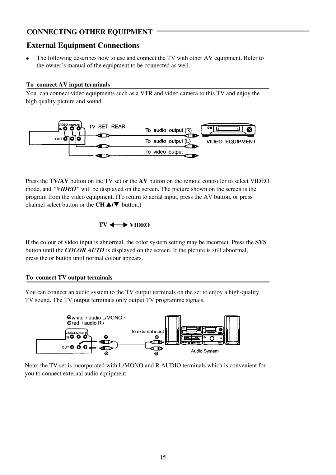 Palsonic 3410P owner manual External Equipment Connections, To connect AV input terminals, To connect TV output terminals 