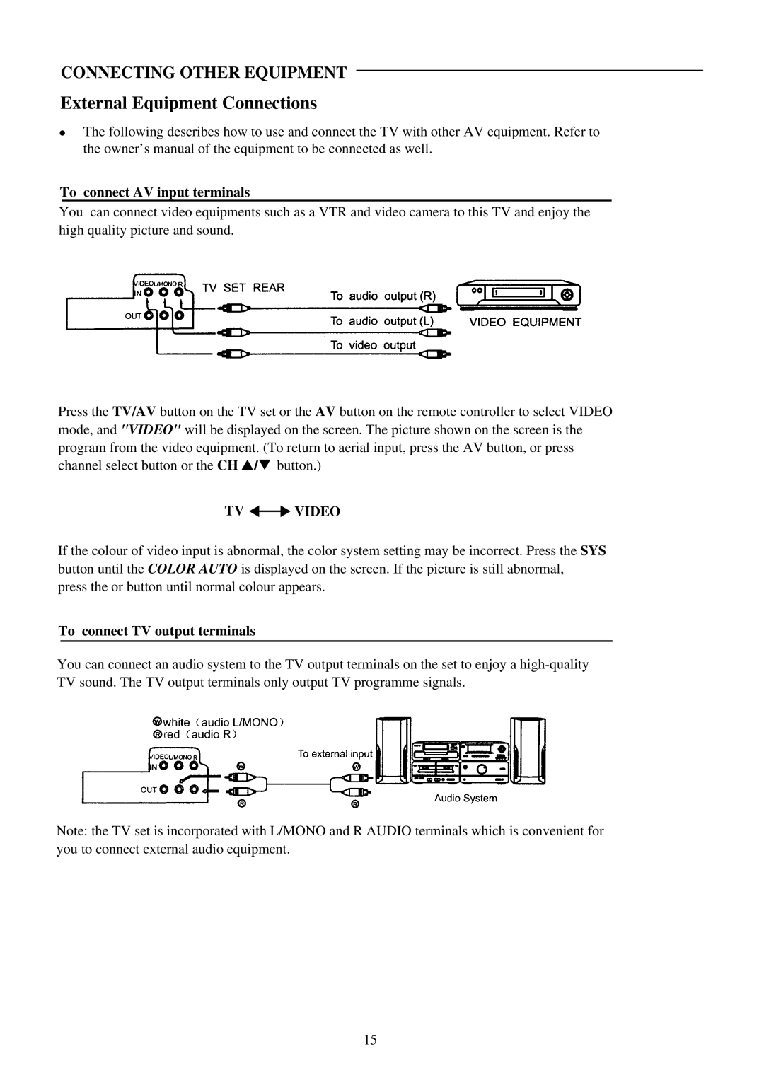 Palsonic 3410P owner manual External Equipment Connections, Connecting Other Equipment 