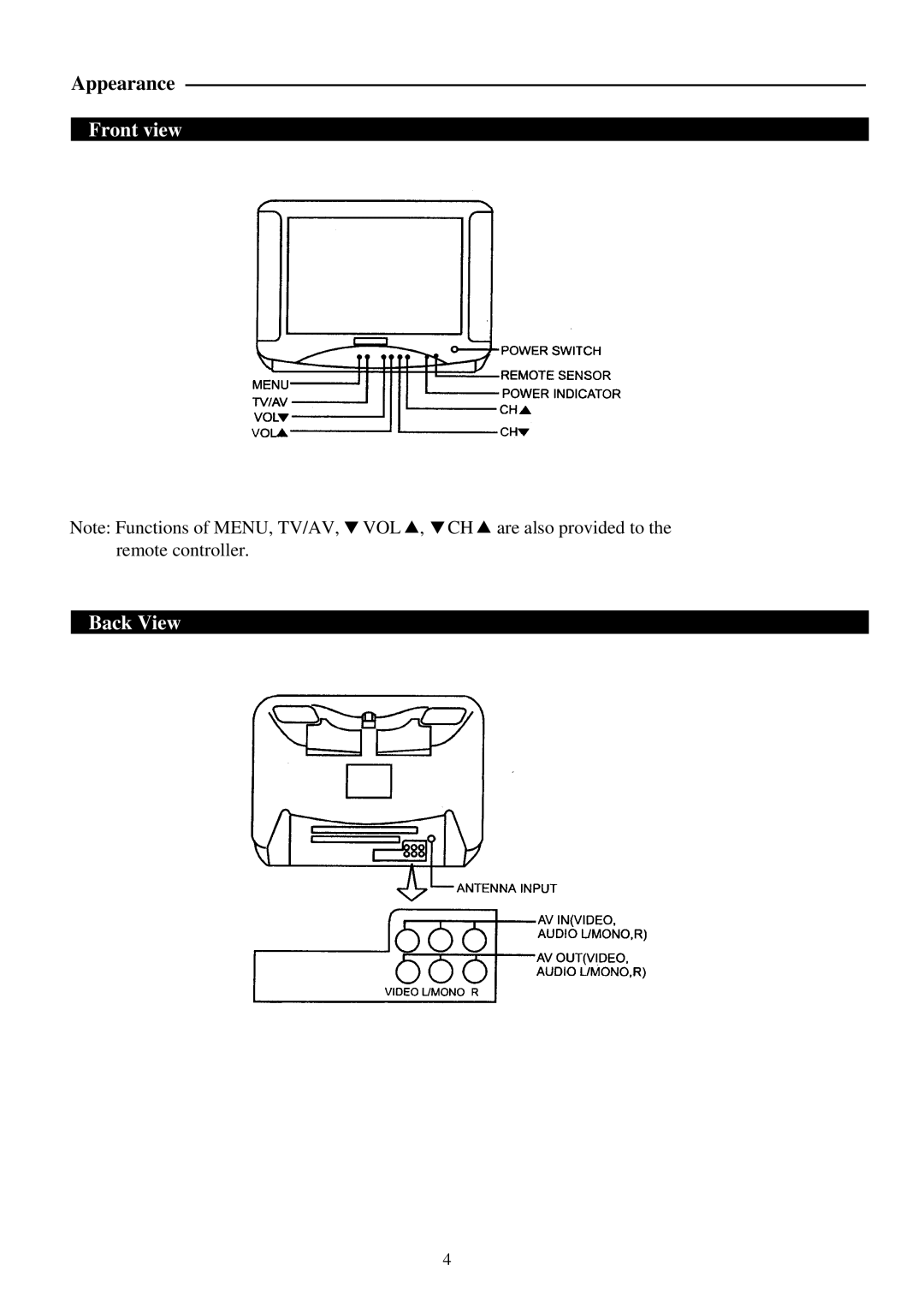 Palsonic 3410P owner manual Appearance, Front view, Back View 