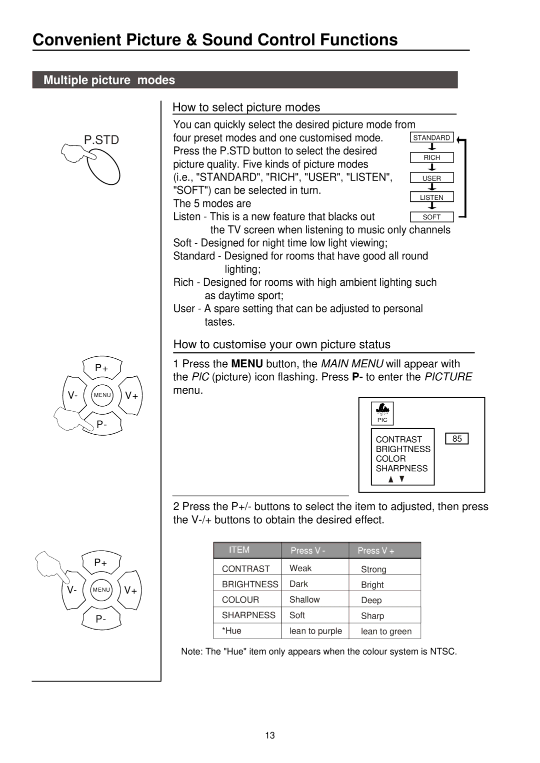 Palsonic 3415DVD Convenient Picture & Sound Control Functions, Multiple picture modes, How to select picture modes 