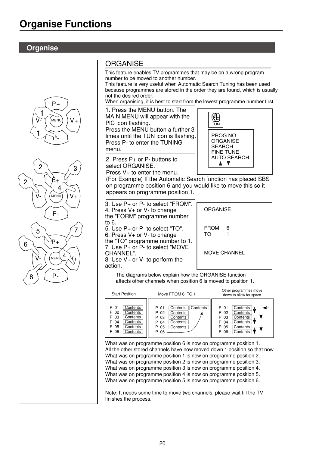 Palsonic 3415DVD user manual Organise Functions 