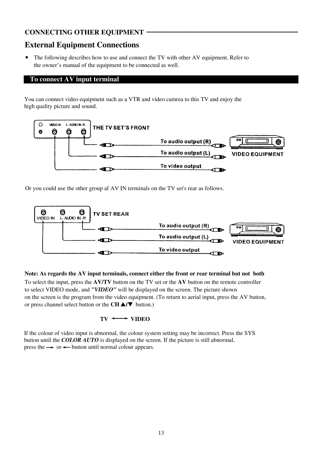 Palsonic 3420G, 3420S, 3420B owner manual External Equipment Connections, To connect AV input terminal 