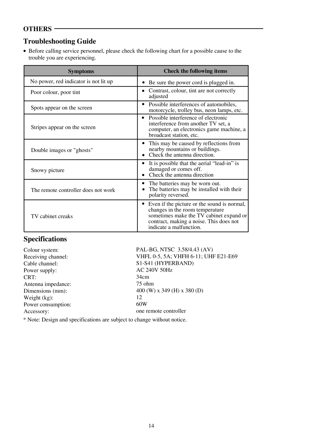 Palsonic 3420S, 3420G, 3420B owner manual Troubleshooting Guide, Specifications, Symptoms Check the following items 